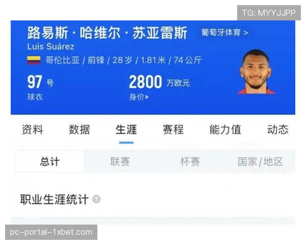 利物浦有意孔德，愿为他支付8000万欧转会费